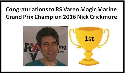 More information on Congratulations to Nick Crickmore 2016 Magic Marine Grand Prix Champion!
