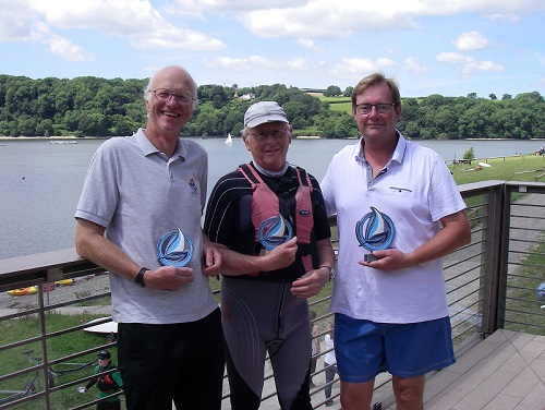 Prizewinners Prizewinners