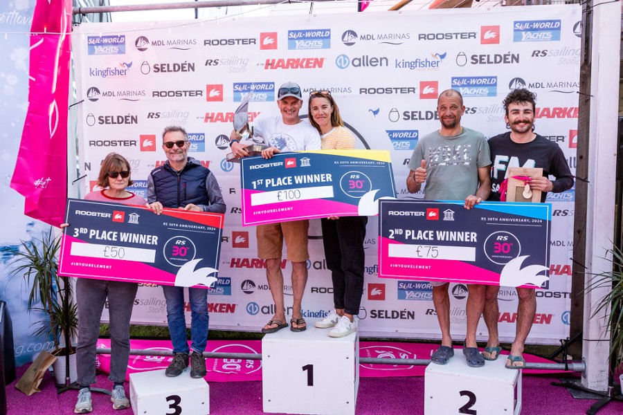 Noble Marine RS500 Nationals 2024