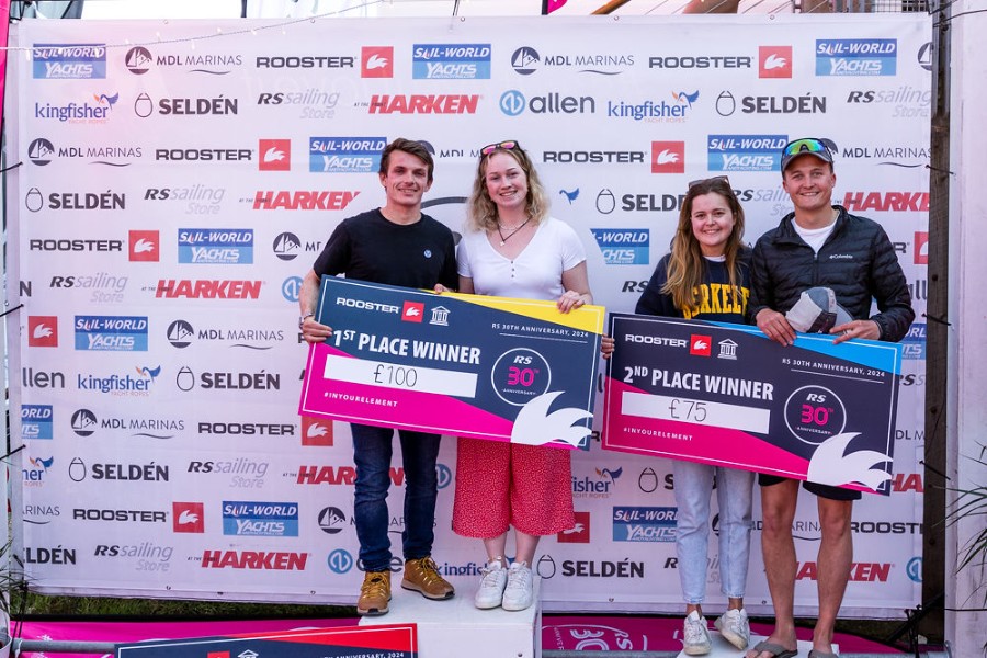RS200 Winners at RS 30th Regatta, RS200 Masters Champions 2024