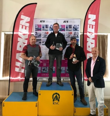 More information on Congratulations to Luke Fisher your 2023 Harken RS Vareo Sprints Winner!