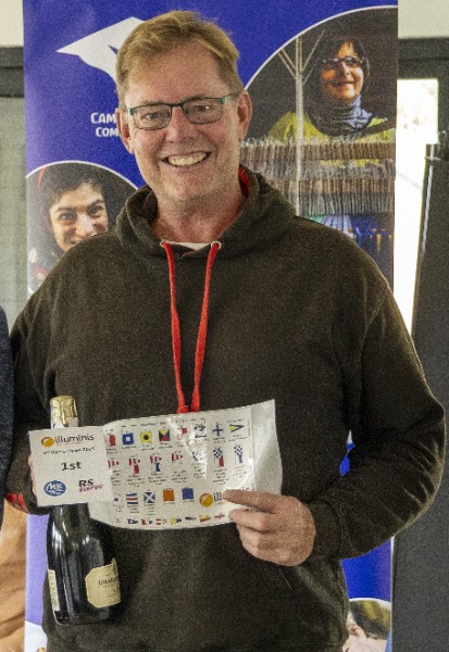 More information on Luke Fisher wins RS Vareo Rooster National Tour 2025!